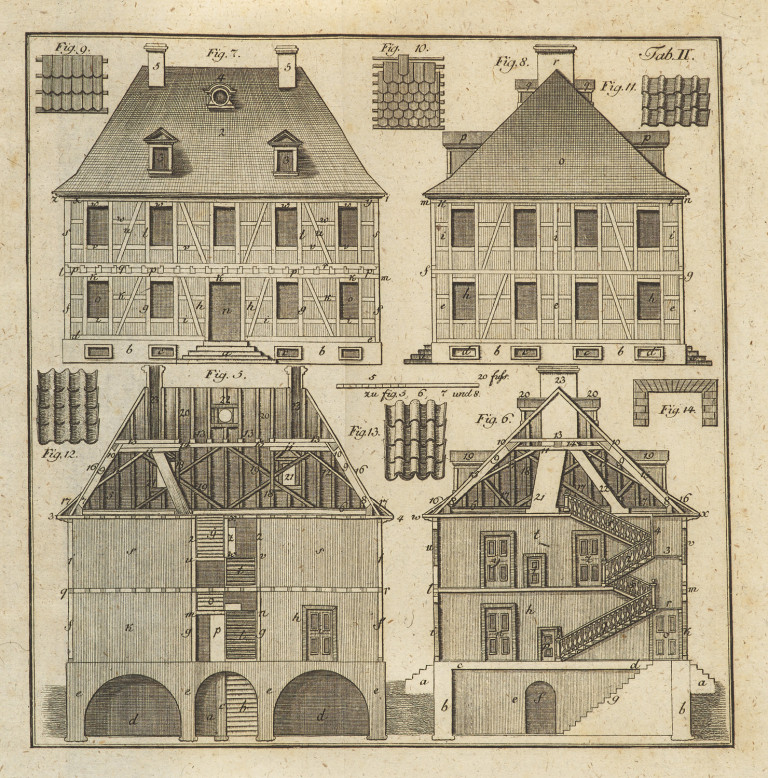 Image:
                        Lot 1113