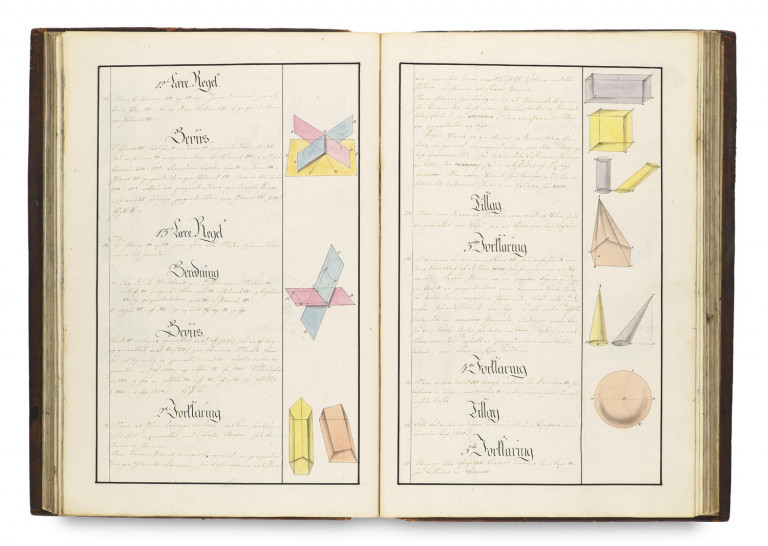 Image:
                        Lot 1276
