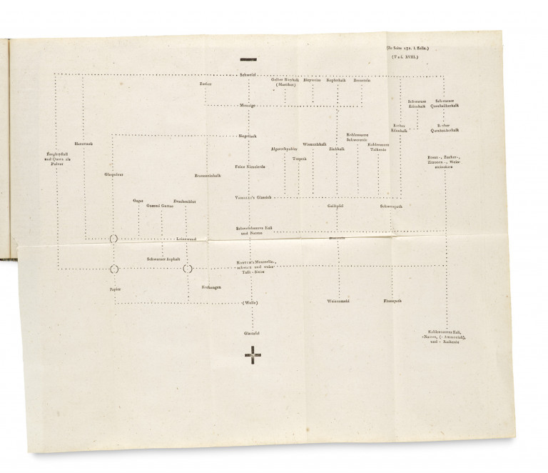 Image:
                        Lot 1324
