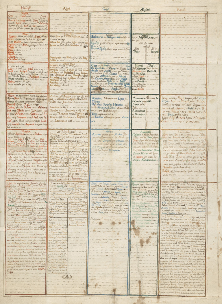 Image:
                        Lot 148