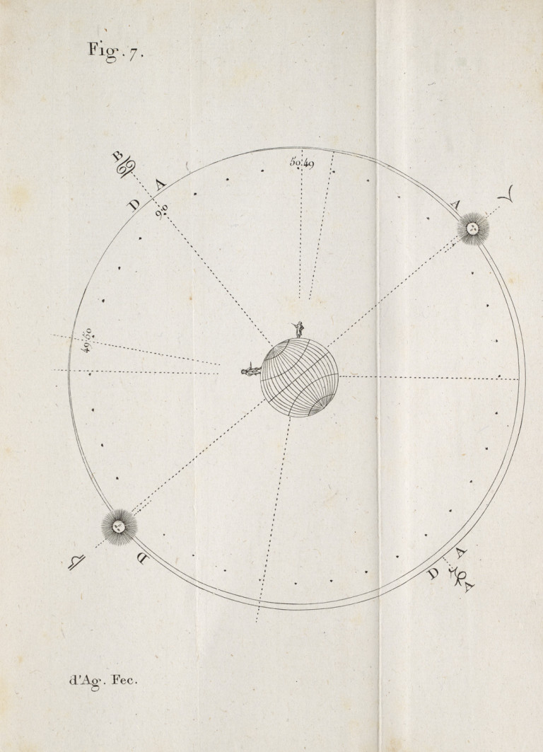 Image:
                        Lot 1449