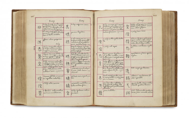 (Basile de Glemona) Manuscript Dicionário Chinez-Latino Portugal. 1770-1800.